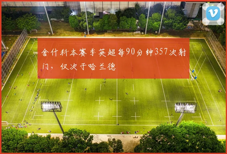 舍什科本赛季英超每90分钟357次射门，仅次于哈兰德
